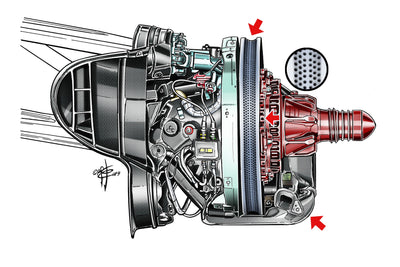 ACCLAIM FOR OUR FORMULA 1 TECHNOLOGY BOOK