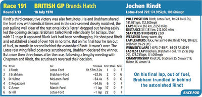 A great read for Formula 1 fans