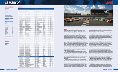 Le Mans 2000–09