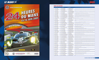 Le Mans 2000–09