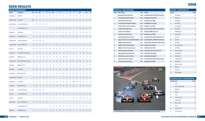 Formula 1: Car by Car 2000–09