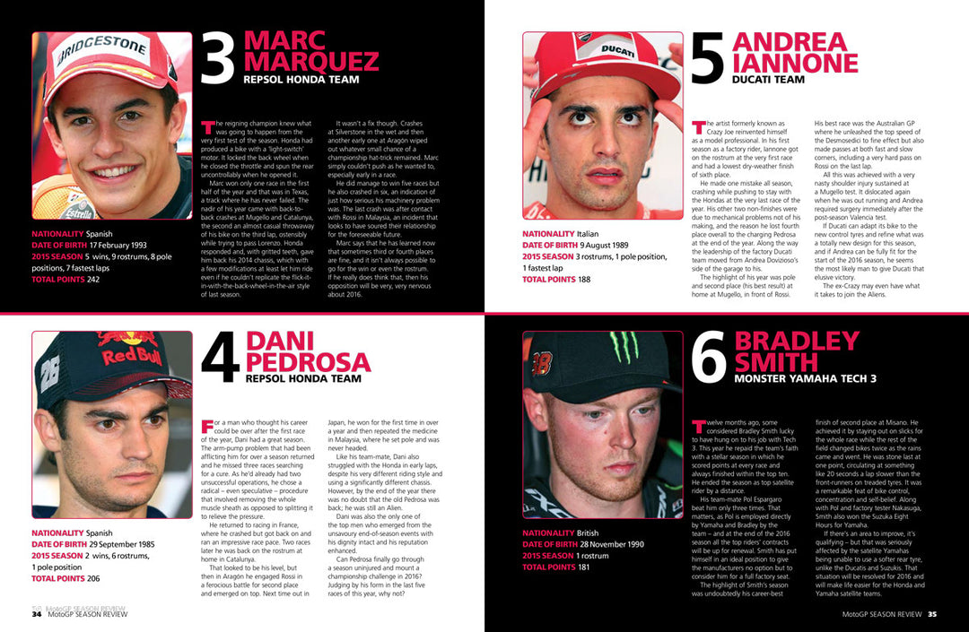 Official MotoGP Season Review 2015 – Evro