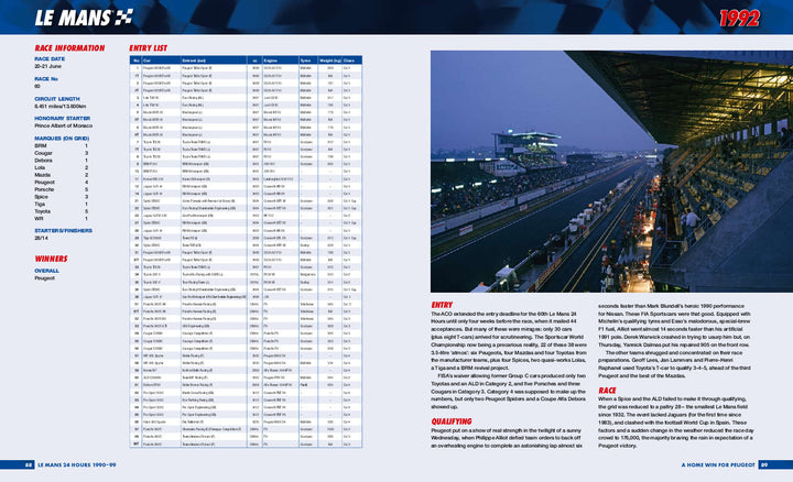 ル・マン24時間LE MANS 1990-99 Quentin Spurring Le Mans 1990-99: The Official History Of The World's