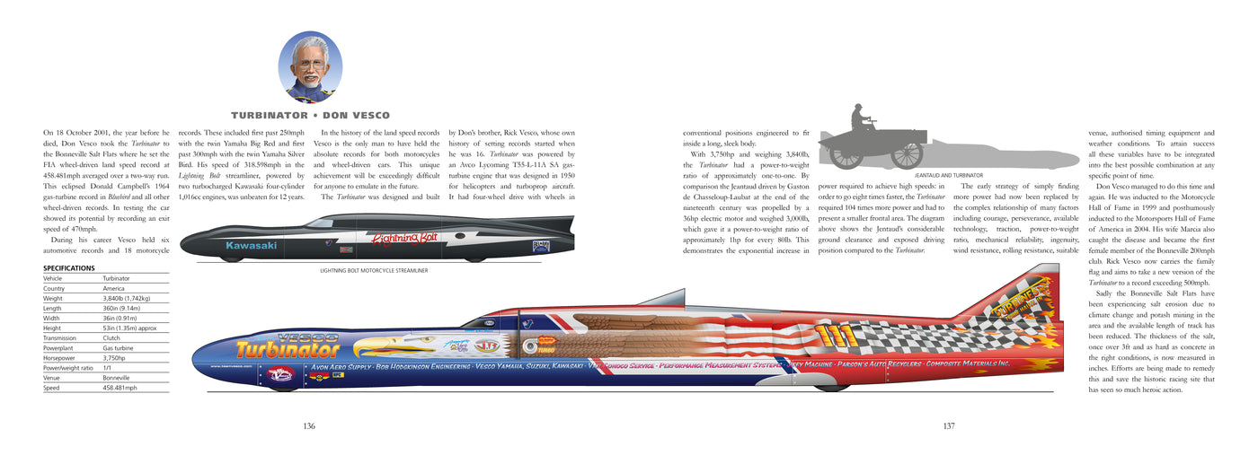 Quest for Speed