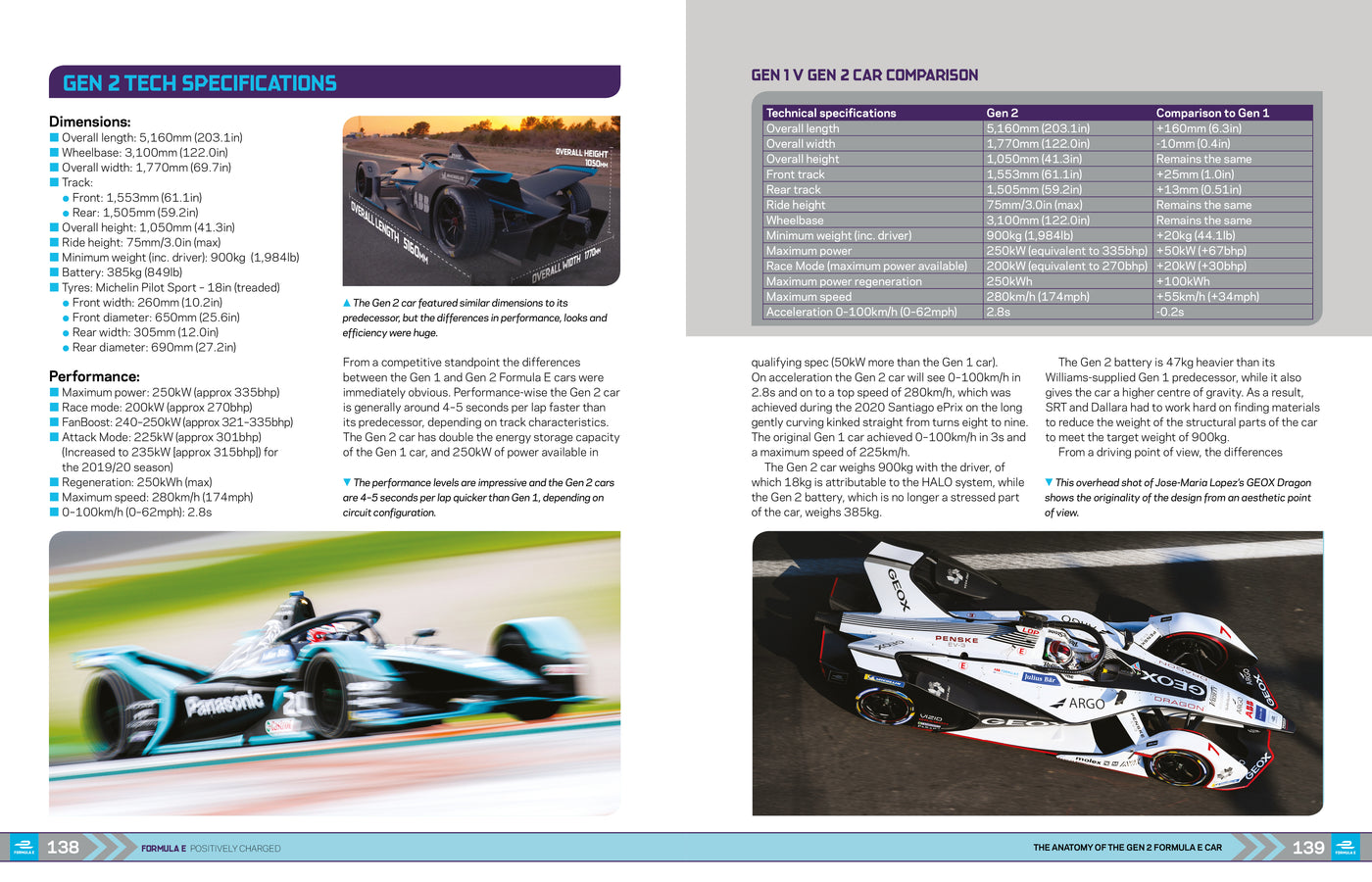 Formula E: Racing for the Future