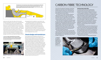 Steve Rendle F1 Formula 1 Technology – Evro