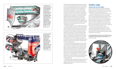 Formula 1 Technology