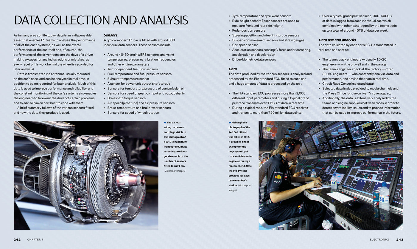 Formula 1 Technology