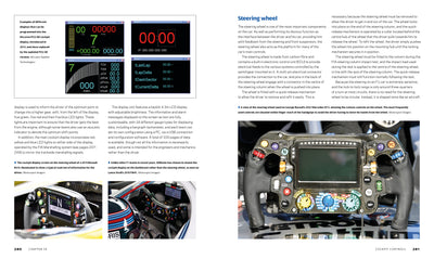 Steve Rendle F1 Formula 1 Technology – Evro