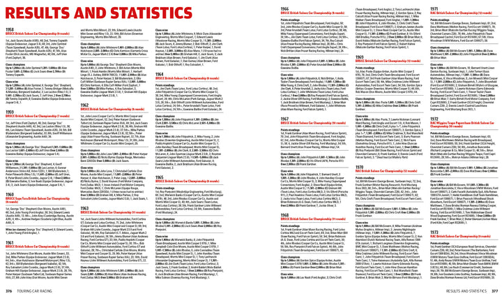 Touring Car Racing – Evro