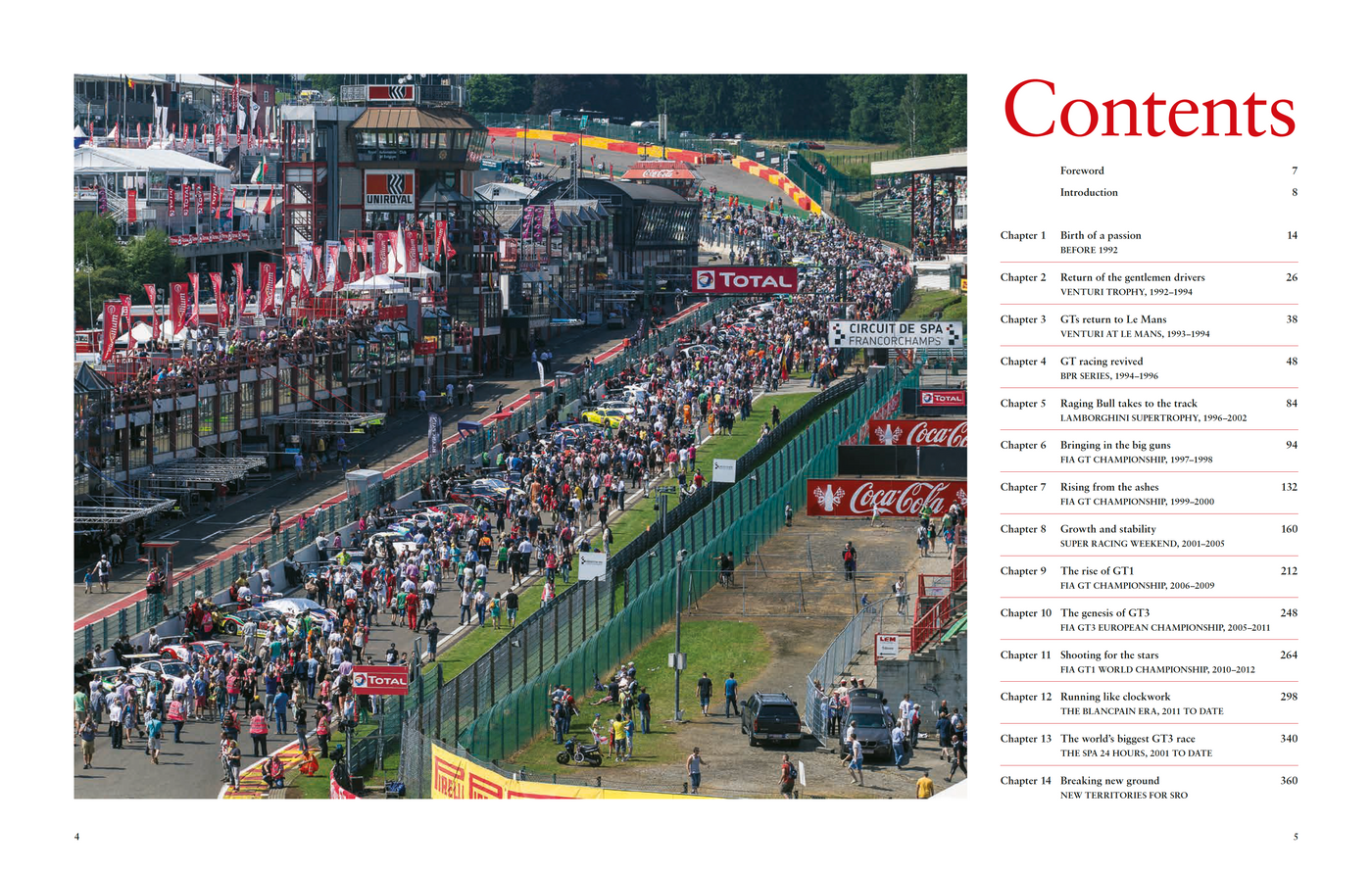 25 Years of GT Racing
