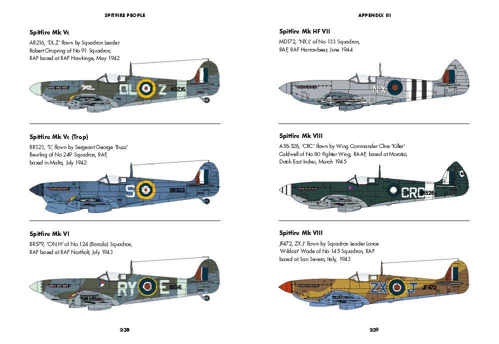 Spitfire People